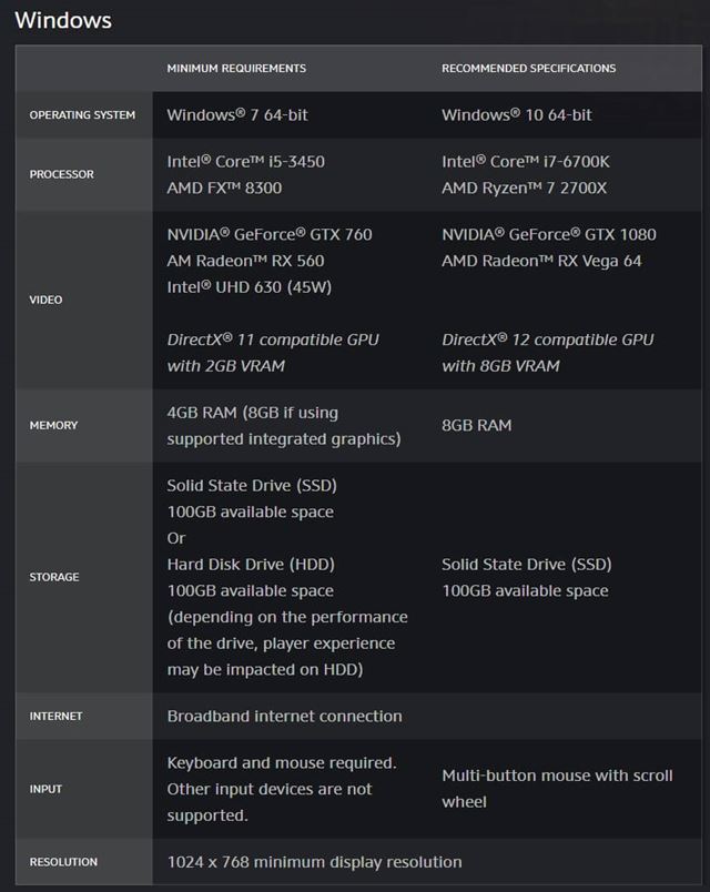 Poplach zrušený, World of Warcraft už nechce SSD ako minimum