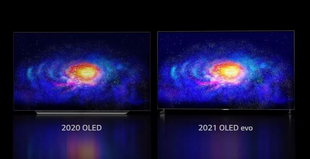 LG tento rok prinesie aj 42 palcový OLED, podporu herného streamingu a zároveň je partnerom Xbox Series X