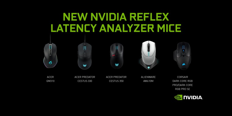 Nvidia predstavila nov myi s Reflex technolgiou
