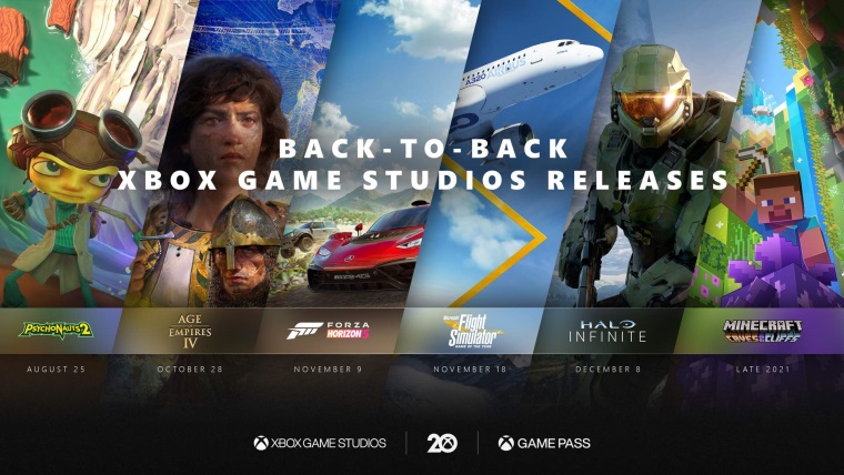Microsoft pripravuje event k 20. vroiu Xboxu na 15. novembra