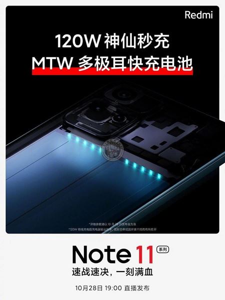 Xiaomi dá 120W nabíjanie aj do Redmi Note 11 série