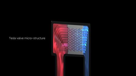 Xiaomi predstavilo nové vodné chladenie pre mobily