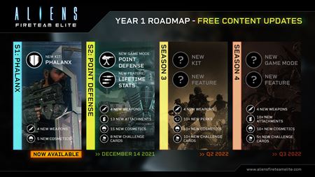 Aliens: Fireteam Elite o pár týždňov vstúpi do druhej sezóny