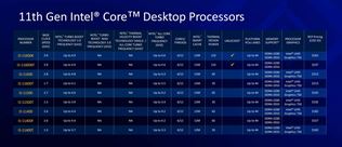 Intel predstavil svoje plány do budúcnosti, expanduje s výrobou na západe a bude vyrábať čipy aj pre iné firmy