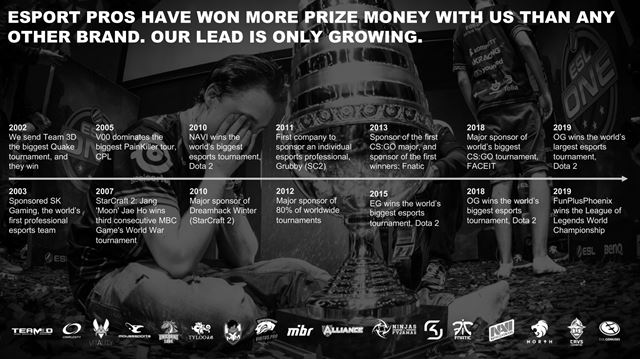 Značka Steelseries oslavuje 20 rokov