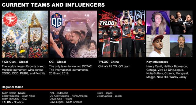 Značka Steelseries oslavuje 20 rokov