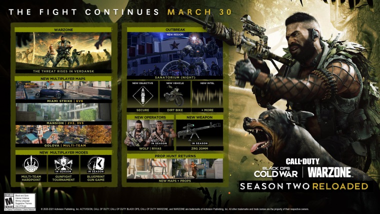 Druh sezna Call of Duty Black Ops Cold War bude rozren Reloaded updatom