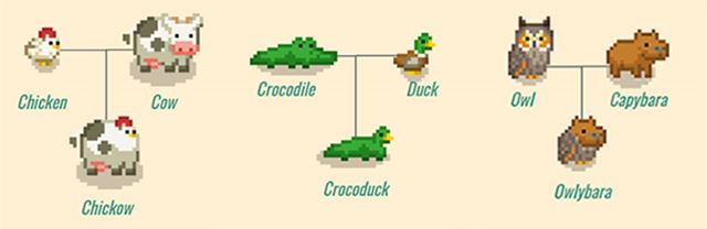 Let's Build Zoo vám umožní vytvoriť si Zoo a vyklonovať 300 tisíc rôznych zvierat