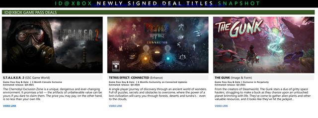 GSC hovorí, že zatiaľ nemá plány na vydanie STALKER 2 na PS5, na Xboxe majú exkluzivitu na tri mesiace