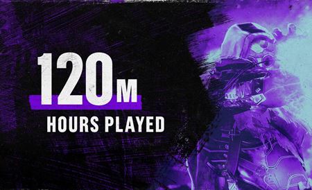 Outriders malo v prvý mesiac 3.5 milióna hráčov