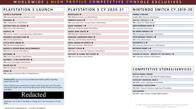 Ako firmy analyzujú konkurenciu? Súdne dokumenty nám to ukázali