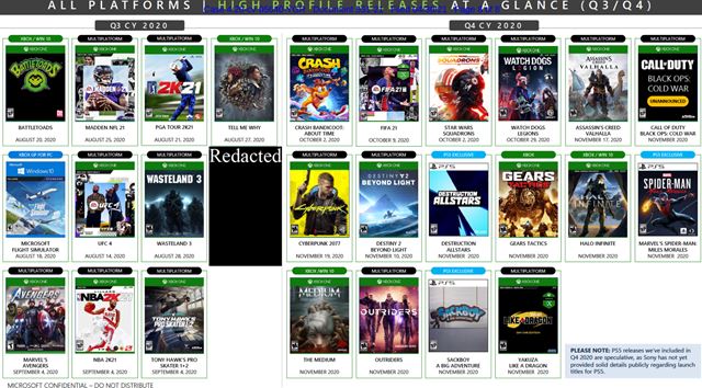 Ako firmy analyzujú konkurenciu? Súdne dokumenty nám to ukázali