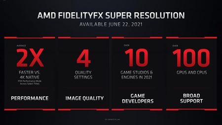 AMD predstavilo svoju Super Resolution funkciu