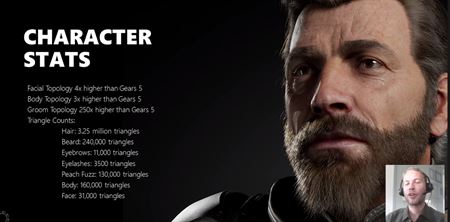 The Coalition predviedlo svoje Alpha Point demo na Unreal Engine 5 v pohybe