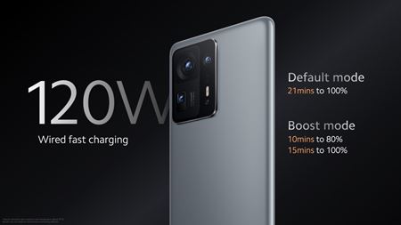 Xiaomi Mi Mix 4 ohlásený, bude mať kameru pod displejom a Snapdragon 888 plus