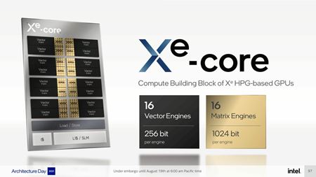 Intel priblížil svoju prvú Arc grafiku