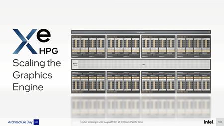 Intel priblížil svoju prvú Arc grafiku
