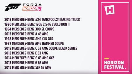 Forza Horizon 5 ponúkla svoj zoznam Mercedesov