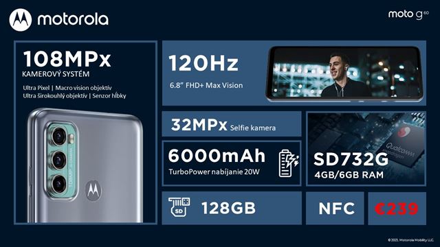 Motorola k nám priniesla Moto G60