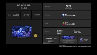 Sony predstavilo svoju novú ponuku Bravia televízorov