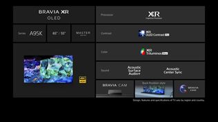 Sony predstavilo svoju novú ponuku Bravia televízorov