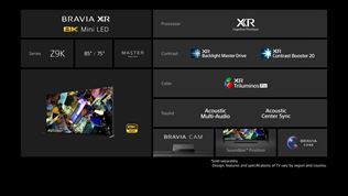 Sony predstavilo svoju novú ponuku Bravia televízorov