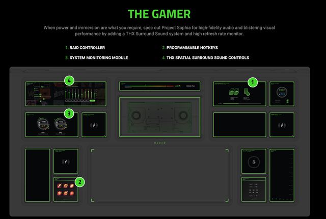 Razer na CES ukázal Project Sophia, modulárny PC stôl