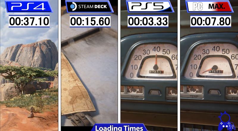 Porovnanie Uncharted: Legacy of Thieves