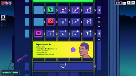 Ako sa hrá Nitro Kid? Čaká vás cesta bojovníka