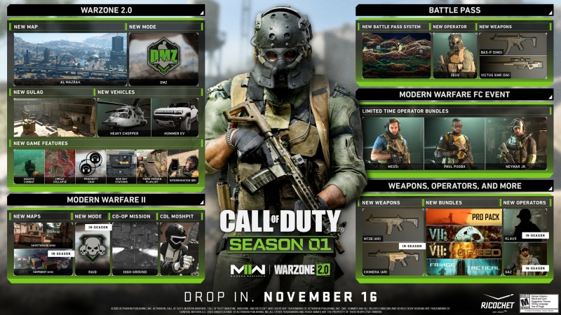 Call of Duty Modern Warfare 2 priblilo prv seznu