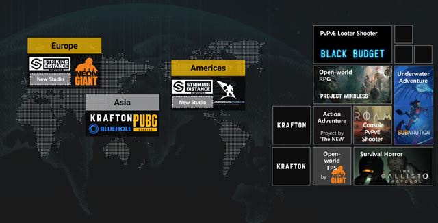 Krafton kúpil Neon Giant, autorov The Ascent