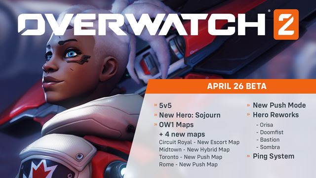 Overwatch 2 sa konečne blíži k vydaniu, pripravuje uzavretý beta test