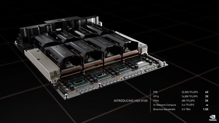 Nvidia predstavila H100 čip na Hopper architektúre