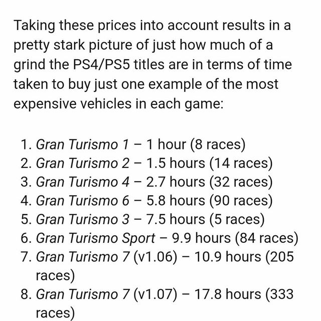 Autori Gran Turismo 7 pripravujú úpravy hry, rozdávajú kredity