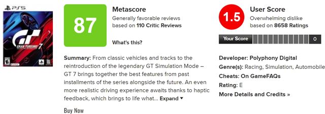 Autori Gran Turismo 7 pripravujú úpravy hry, rozdávajú kredity