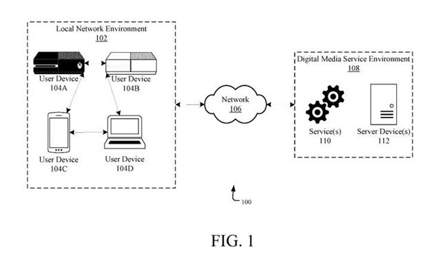 Patent umožní hrať diskové hry aj na Xbox Series S