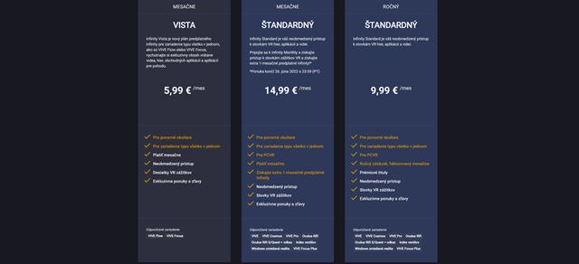 Najlepšie hry z Viveport Infinity, predplatenej VR služby od HTC