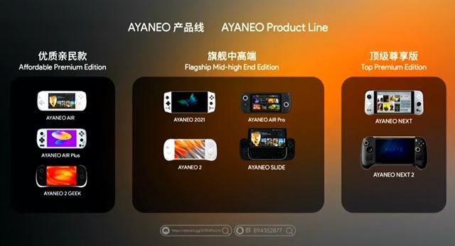 Ayaneo predstavilo svoj ďalší handheld Ayaneo Next 2