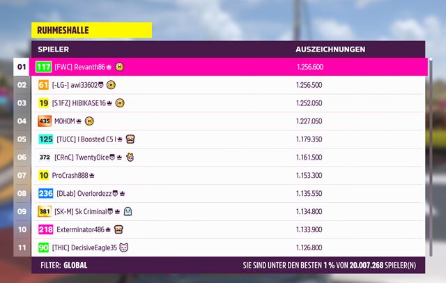 Forza Horizon 5 má už 20 miliónov hráčov
