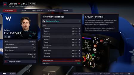 F1 Manager 2022 naživo predstavuje ratingy