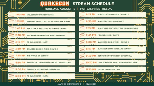 QuakeCon 2022 predstavil svoj program