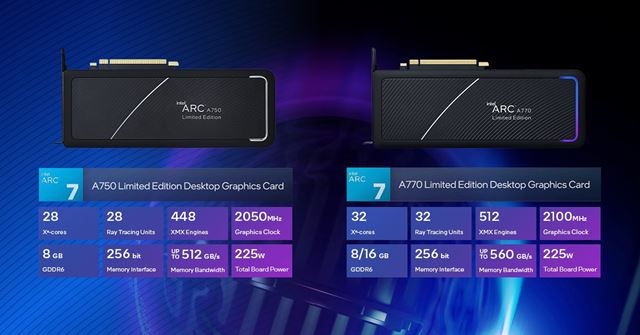 Intel ohlásil Arc A770 grafiku, príde v októbri