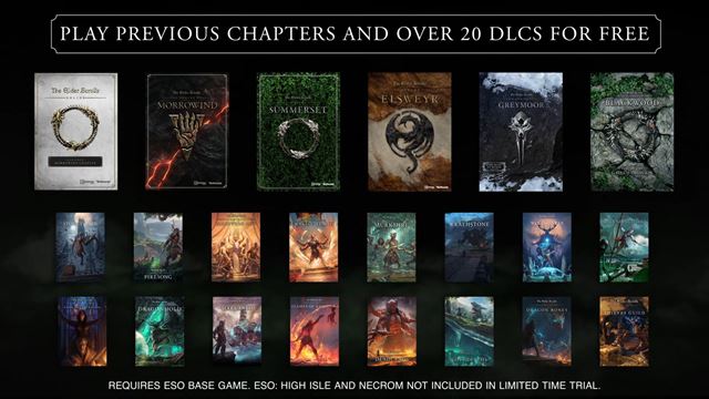 Elder Scrolls Online predstavil Necrom expanziu