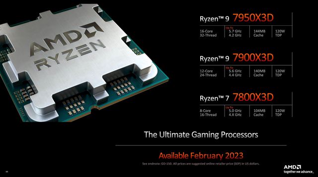 AMD predstavilo nové notebookové a aj desktopové procesory