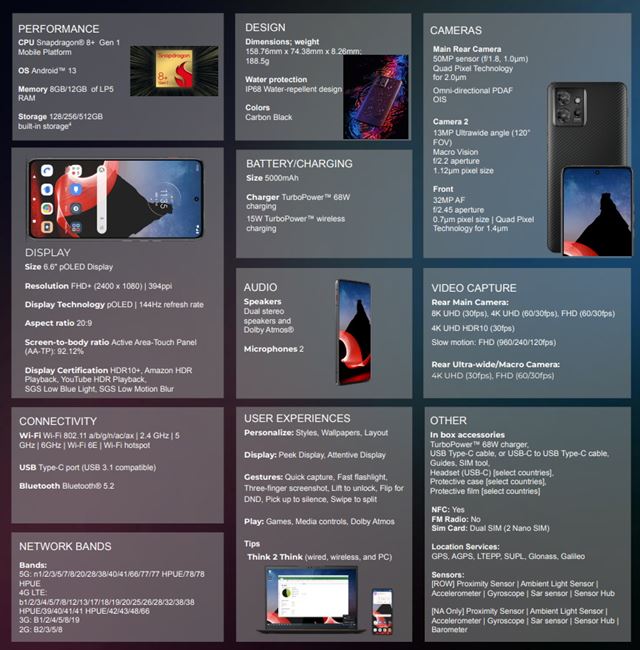 Lenovo predstavilo svoj pracovne ladený mobil ThinkPhone