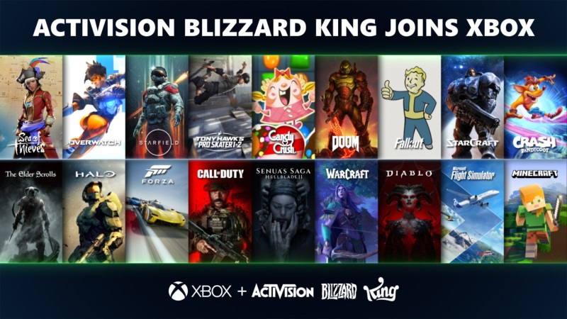 Microsoft oficilne ohlsil prebratie Activision Blizzardu