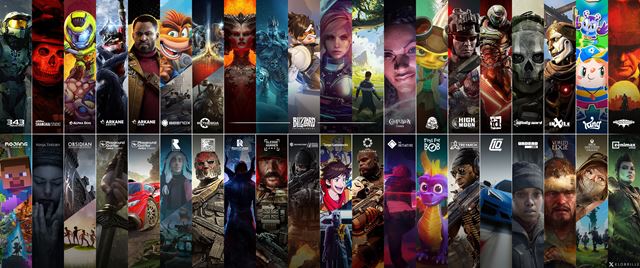 Ako bude teraz vyzerať štruktúra štúdii v Microsofte?