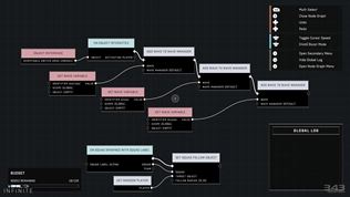 Forge AI toolkit posunie ponuku Halo Infinite na novú úroveň