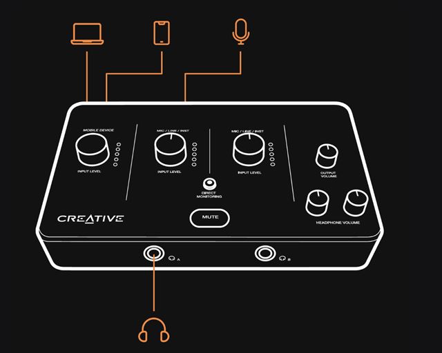 Creative predstavilo svoj nový mixážny pult Creative Live! Audio A3