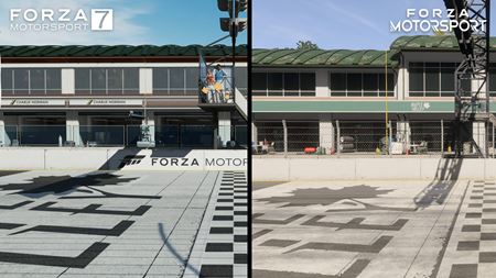 Hlbšia analýza Forza Motorsport grafiky na konzole